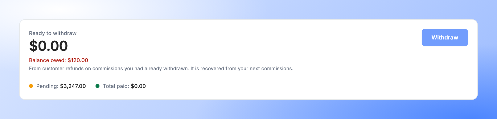 The partner payout page with a Balance owed line under Ready to withdraw